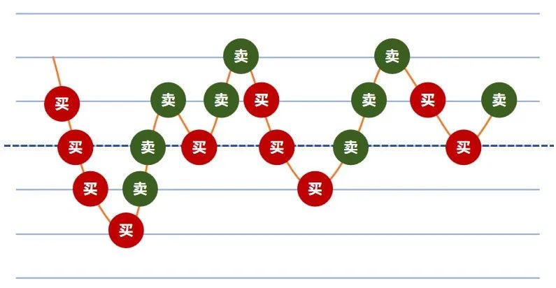 配资平台大全 半导体龙头逆势放量，主力资金抢筹信号明确